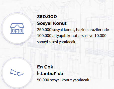 Proje 2